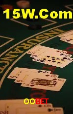 OObet Salvador - Strategy